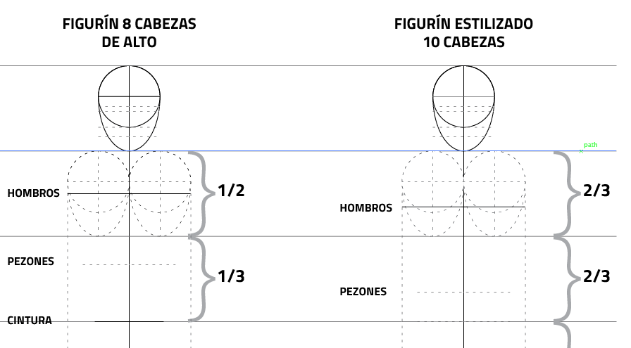 dibujar figurines de moda