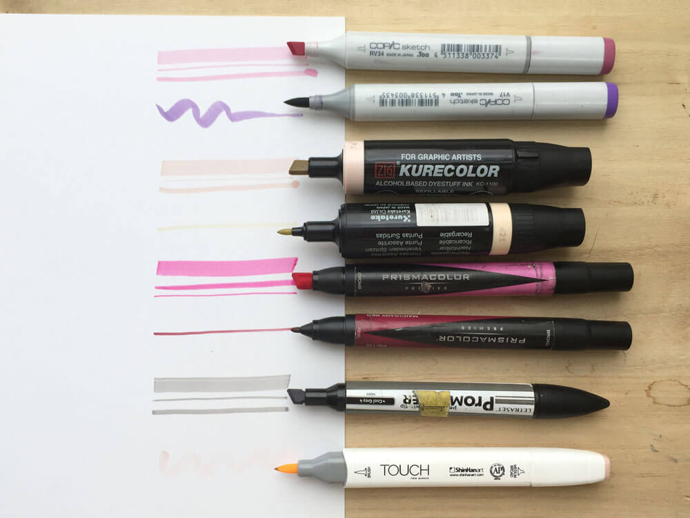 marcadores para pintar figurines de moda